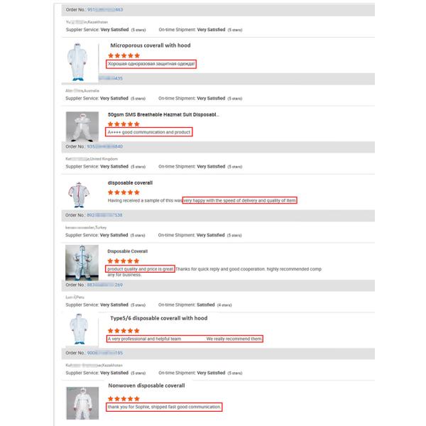 Не сплетенные Coveralls промышленного полиэтилена Pp OEM устранимые пылятся доказательство