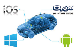Маршрутизатор PCB Depaneling AC220V онлайн для модулей 5G WiFi