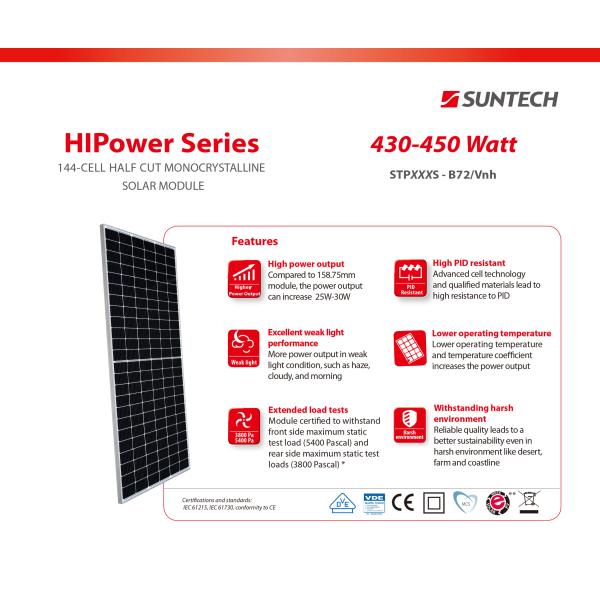 445w 144 Cells Mono White Backsheet Suntech Solar Panel