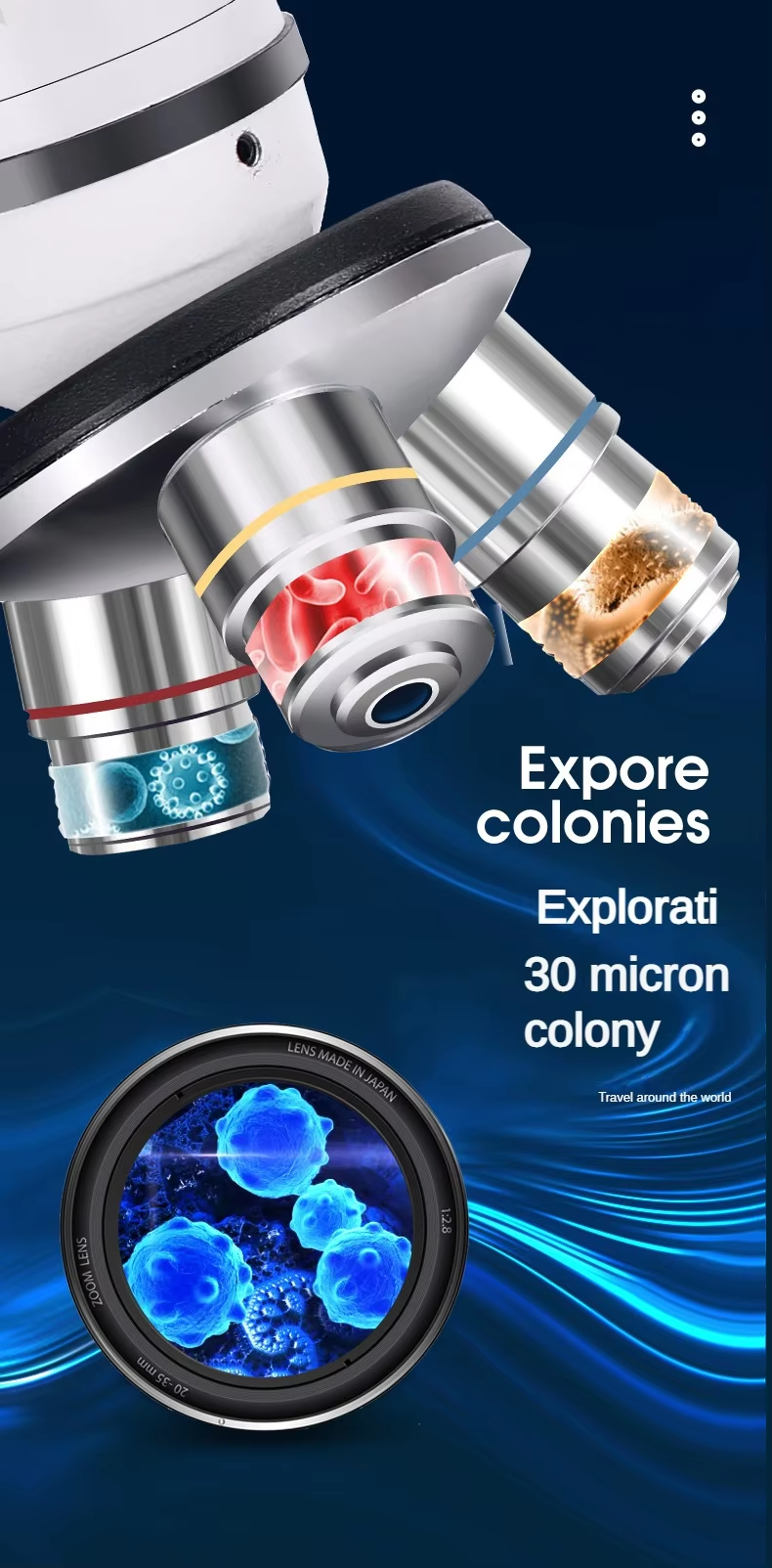 Manufacturer Microscope SME-F8 4X 10X 40X Cheap Biological Binocular Student Microscope