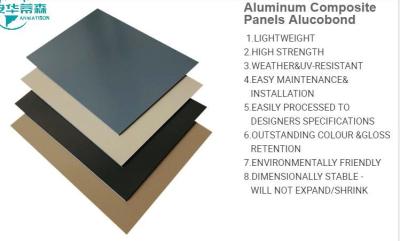 Quick Simple Installation High Gloss Aluminum Composite Panel With Class A2 Fire Resistance