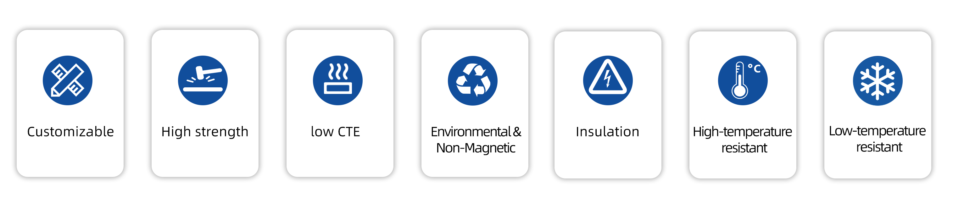 Eco Friendly PET Foam Insulation  Sandwich Core Lightweight Integrated Performance