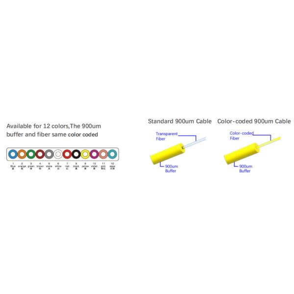 Ningbo Fiber Optic Patch Cord Multi Mode 5m Pigtail with SC FC ST LC UPC Connector Type