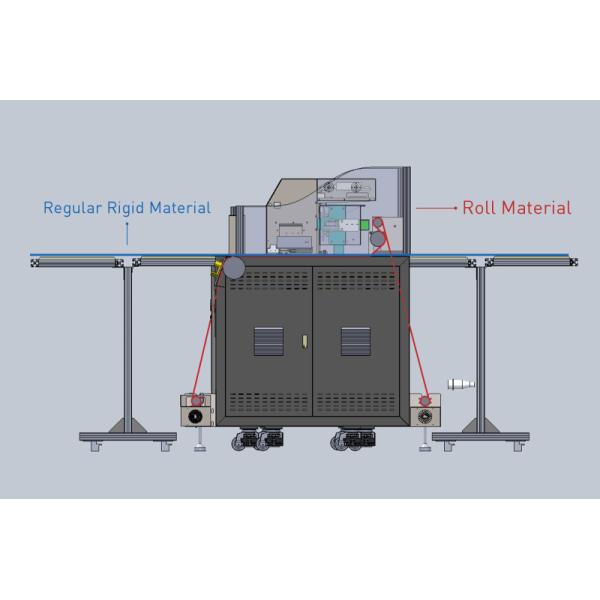 Automatic High Speed Large Size Poster Printing Production UV Plotter Machine For Roll To Roll And Flatbed Printer