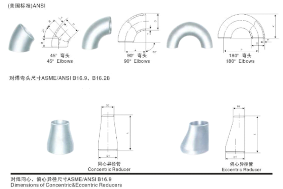 ASTM B16.9 Titanium Pipe Fittings Sch160 180 Degree Pipe Elbow