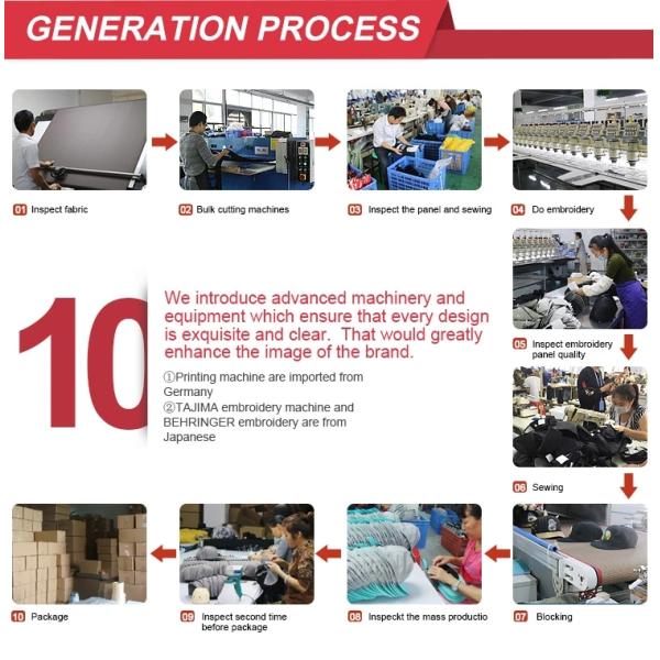 100% хлопок Fashional ODM плоско наполняется до краев крышка хмеля шляпы бейсбола корейская тазобедренная