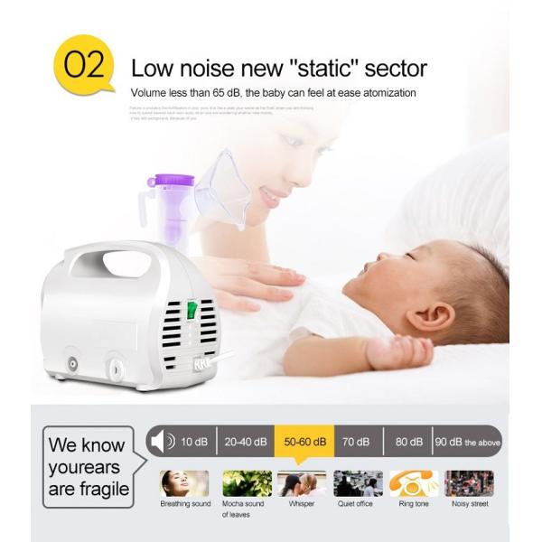машина Nebulizer дома 180W 150kPa портативная для тепловыделения астмы полного