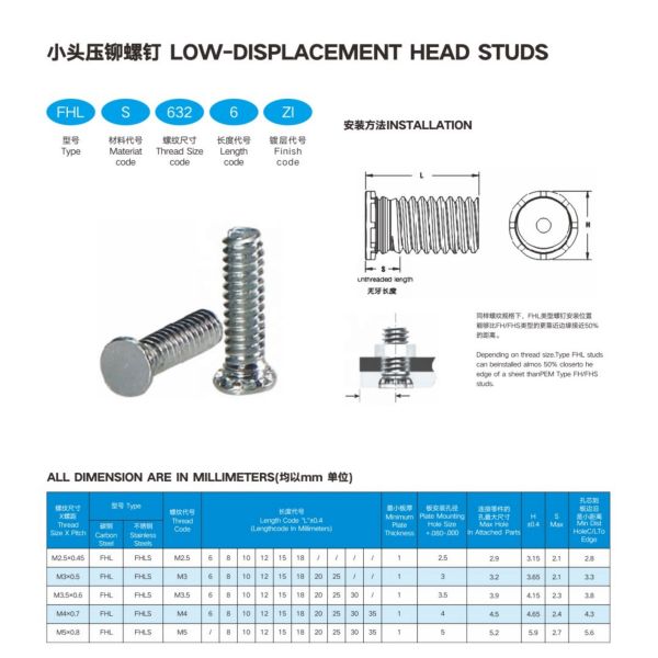 M10 Self Clinching Stud Round Head High Flush Head Zinc Plated Low Displacement