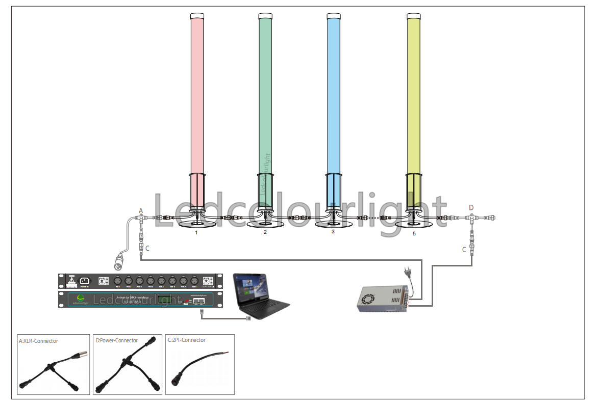 IP65 Waterproof 3000mm Length DC24V LED Pixel Tube Light with DMX512 Control