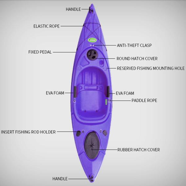 12 Foot Old Town Sit In Kayak Touring Single Person LLDPE 331 Lbs