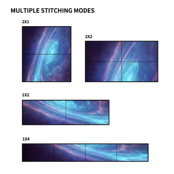 Сплисинг-экран HDMI видеоконтроллер 1x4 4x1 8K Multi Screen Expansion