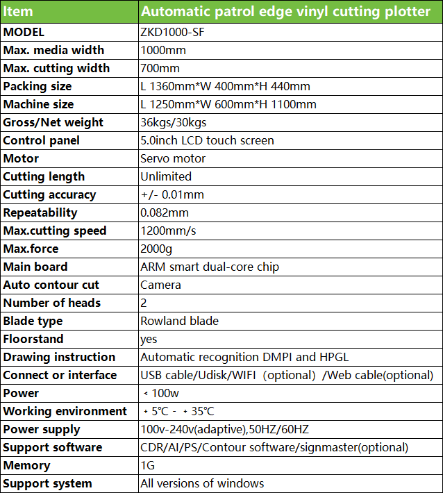 1200mm/s High Speed Camera Auto-Positioning Dual-Head Cutter
