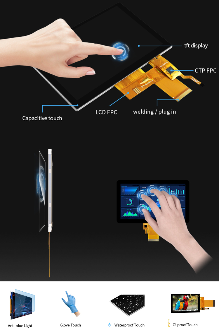 800x480 разрешение LCD Tft дисплейная панель RGB цвет St7262 емкостная сенсорная панель