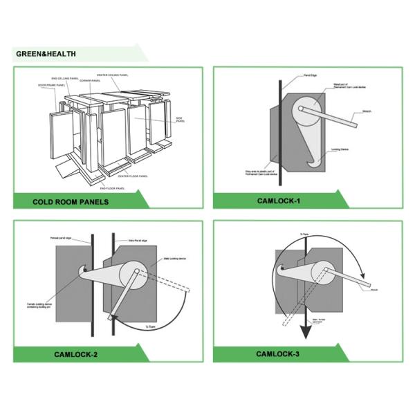 Paseo en puerta de la cámara del almacenamiento de los pescados del desplazamiento frío o de oscilación garantía de 1 año
