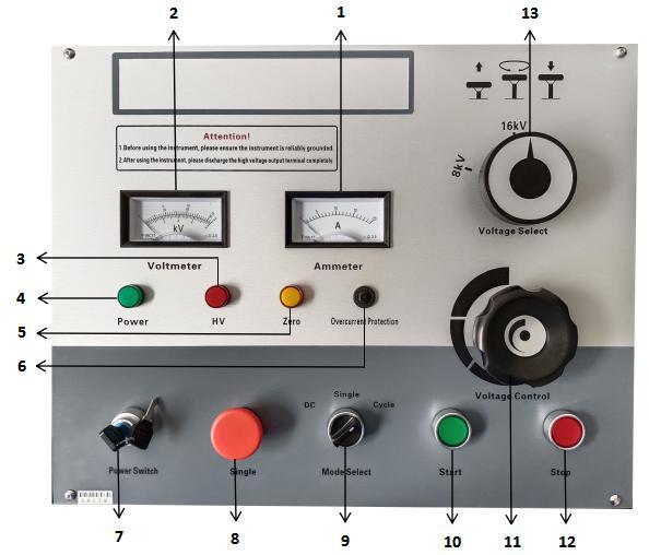 Générateur de surtension haute tension 32 kV Voltage réglable d'impulsion