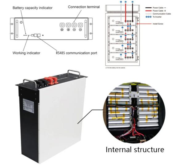 48v 50Ah 100Ah LiFePO4 Battery Deep Cycle Lithium Iron Phosphate Rechargeable Battery