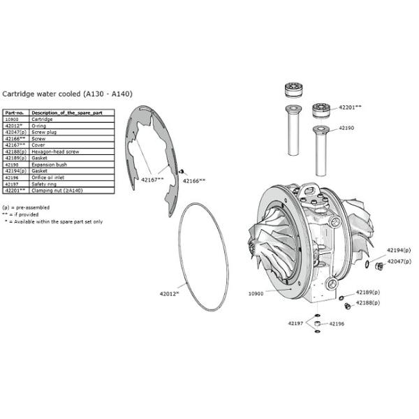 Кольцо сопла турбокомпрессора T-  Supercharger / T- A145 для дизельных, газовых и мазутных двигателей