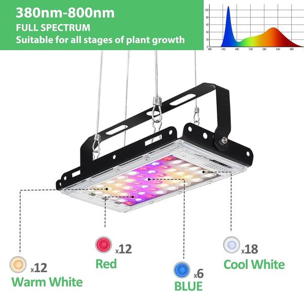 30V Indoor Full Spectrum LED Plant Lamp 15mm Plant Tripod Stand Light