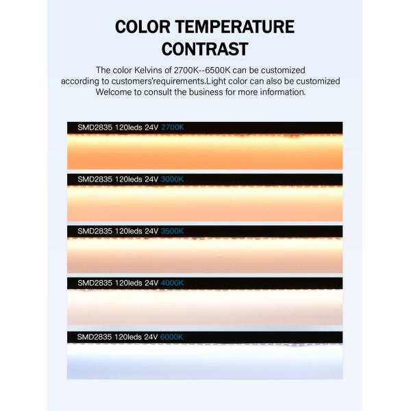 110v220v 8mm 120leds 3000K4000K6500K Смесительная панель SMD2835 Светодиодный светодиодный свет для светодиодов
