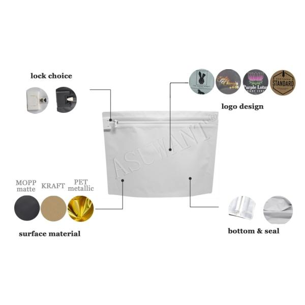 Профилакторий упаковывая молнию доказательства ребенка VMPET кладет печатание в мешки цифров