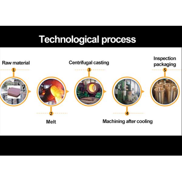 Threaded Flanged Bronze Bushings Crusher Machine Parts With Long Life