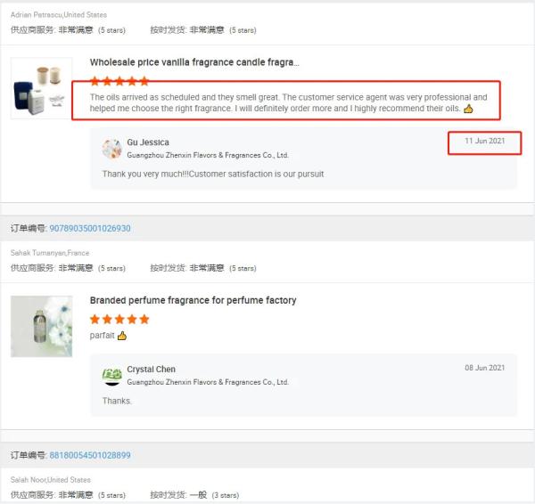 Best Quality And Top Sale Essential Oils For Candle Making Delivery On Time