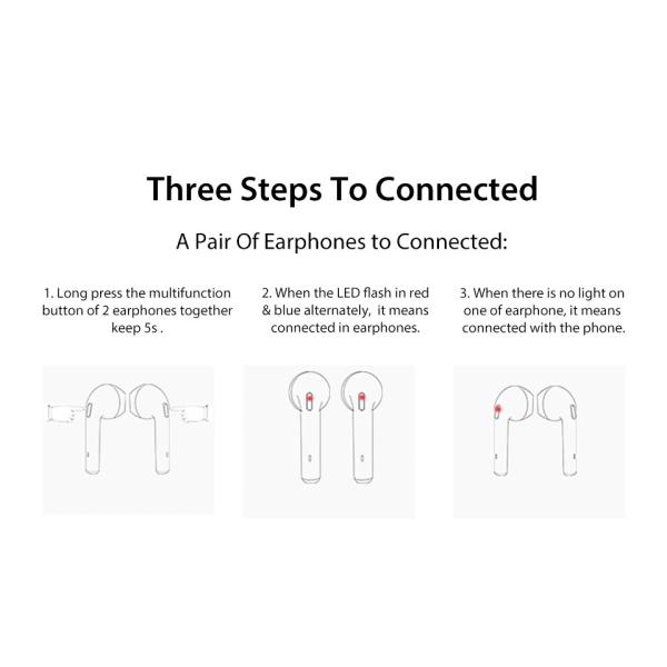 Sports I7s Tws Wireless Headset Bluetooth Earbuds Buletooth 5.0 USB HIFI Sound