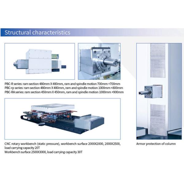 SMTCL 5-осевые горизонтальные CNC буровые фрезерные машины PBC130rp тяжелые фрезерные буровые машины