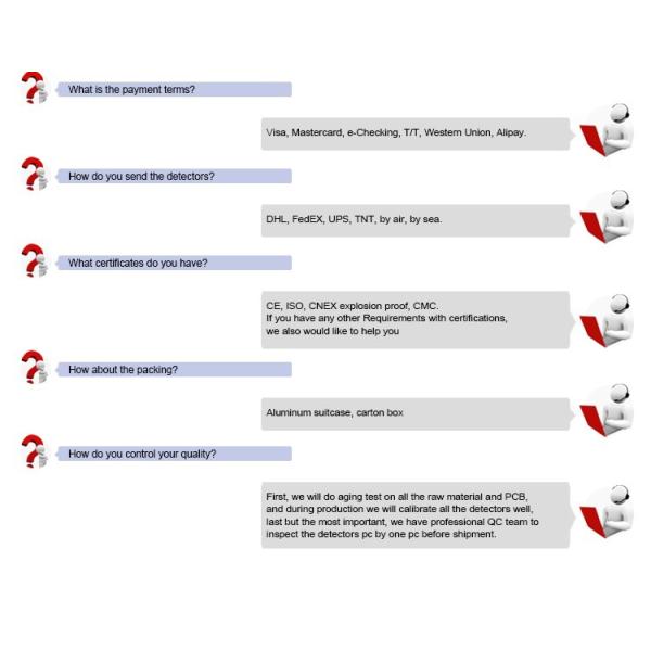 Портативный детектор газа Safegas CH4 H2S CO O2 NH3 5 в 1 Импортированный датчик IECEX Сертифицированный с функцией сигнализации