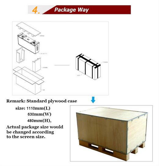 SMD 3528/2727 full color taxi top advertising led display for indoor / outdoor