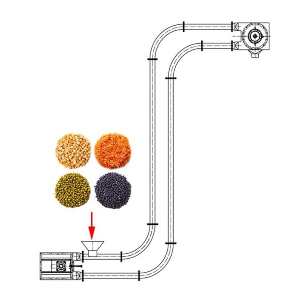 Customized Tube Chain Conveyor for Powder Material Handling Tubular Drag Chain Conveyor Tubular Conveyor for Powder and Granule Handling in Industrial Plants