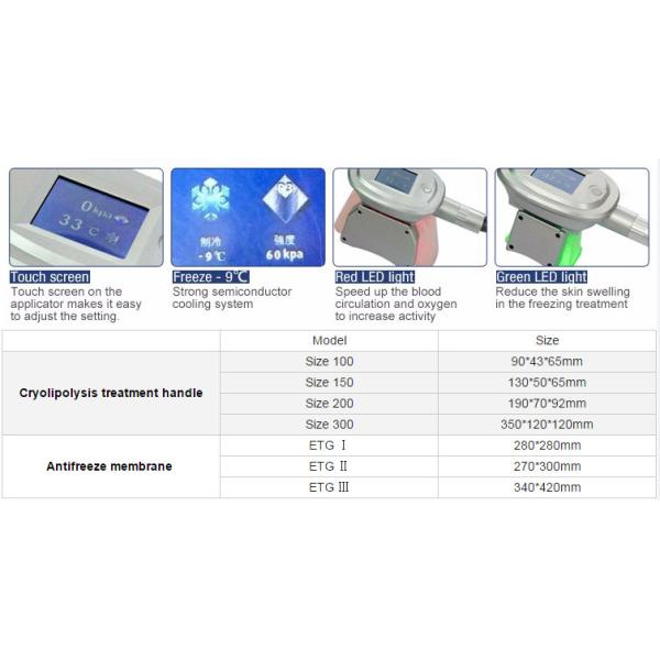 Weight Loss Cryolipolysis Body Slimming Machine , Fat Burning Equipment Non - Surgical Liposuction