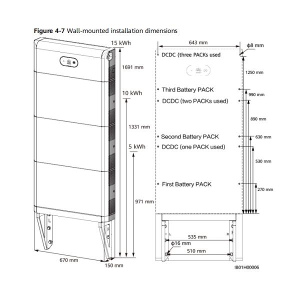 Huawei1 LUNA2000-5-E0 10КВт Модуль батареи Легкий дизайн Установка на полу