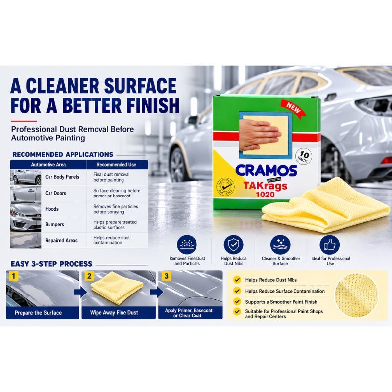 CRAMOS 1020 Nonwoven Sticky Tack Rag 35cm x 35cm Automotive Spray Paint Surface Cleaning Cloth 10pcs