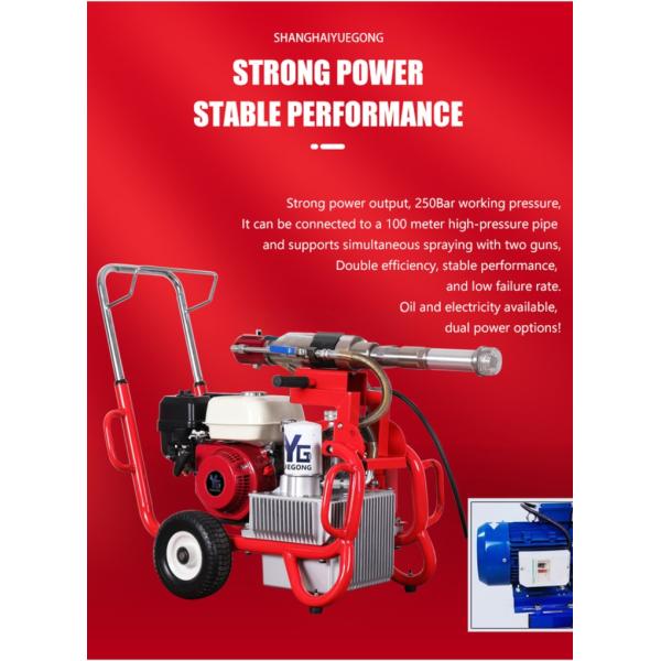 High Pressure Piston Airless Paint Sprayer Electric Gas Hydraulic Wall Paint Spray Gun