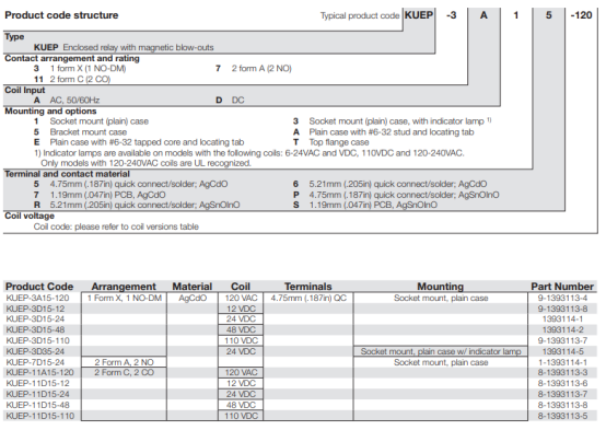 TE Connectivity KUEP-14A15-120 KUEP-14A15-120 Tyco Electronics Relay для автомобильной промышленности