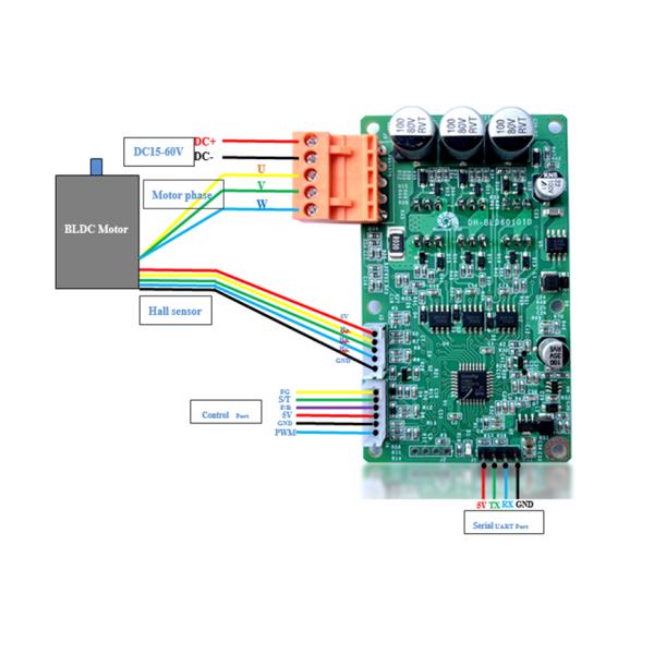 8 к 24N см 39mm мотор Bldc 2 участков безщеточный Stepper