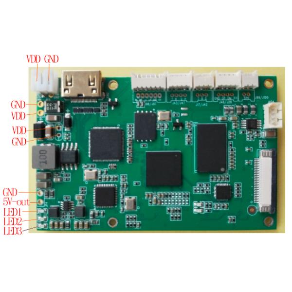 Модуль HDMI OEM передатчика COFDM видео- & входные сигналы AES256 CVBS латентность шифрования низкая