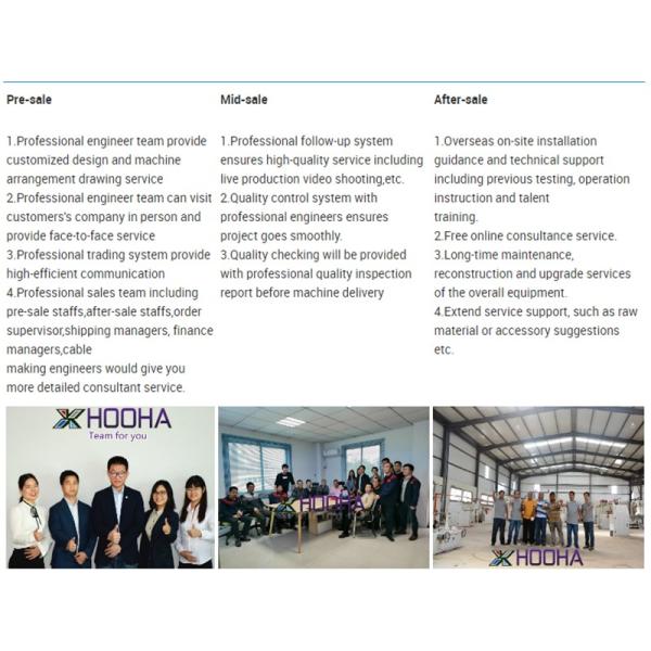 Silicone Wire Manufacturing Machine And Cable Manufacturing Equipment Low Noise Silicone Cable Extrusion Machine