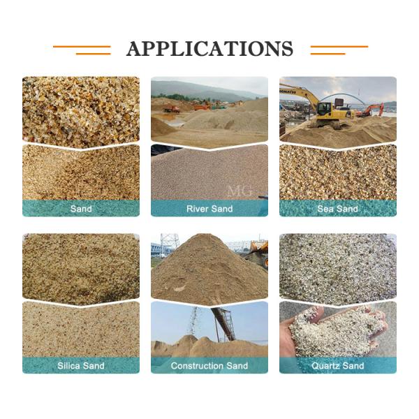 Ahorro energético río mar arena de silicio equipo de tambor de tres cilindros máquina secadora de arena planta de secado de arena