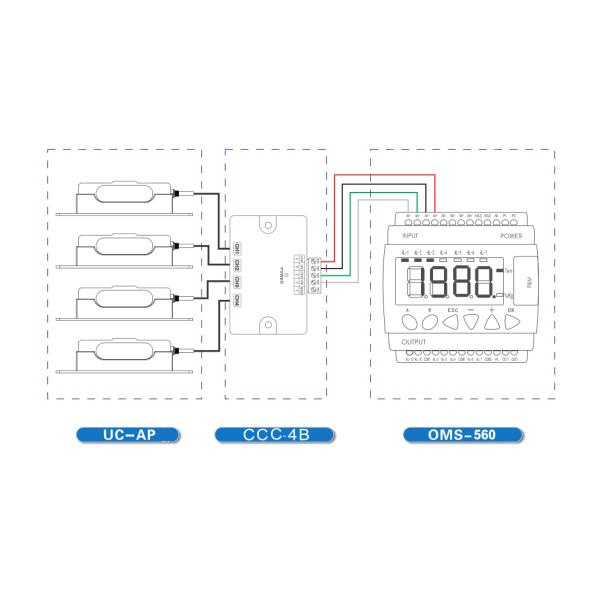 USB-интерфейс Лифтная нагрузка 800-3200 кг Лифтная нагрузка сжатия