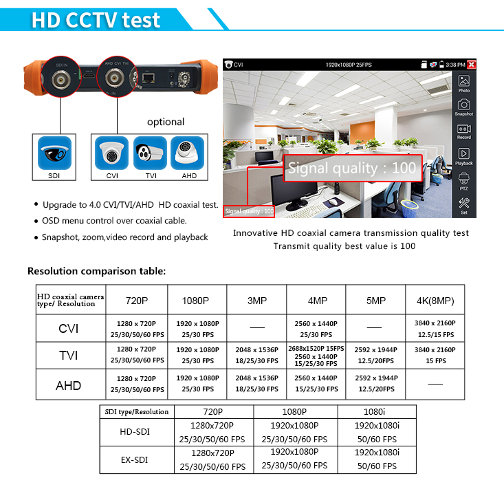 Экран 1280×800 TFT LCD монитор теста CCTV 7 дюймов