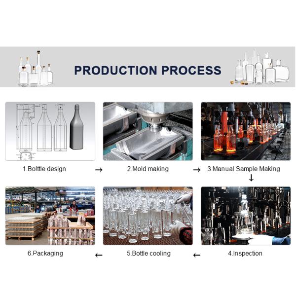 Aluminum Heat Shrink Film for Wine Bottle Sealing The Ultimate Wine Packaging Solution