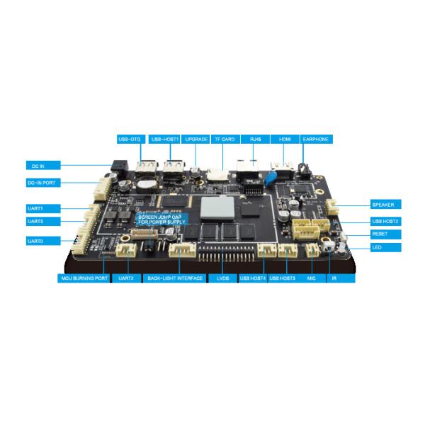 Android Embedded CPU Motherboard , OTA Upgrade USB Port Embedded CPU Boards