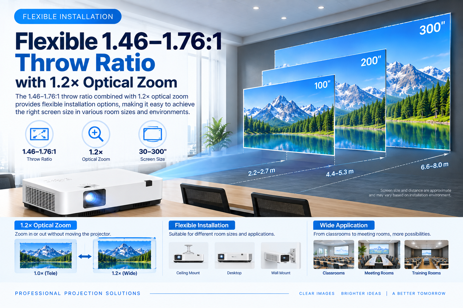 5000 Lumen XGA 3LCD Projector for Business & Education