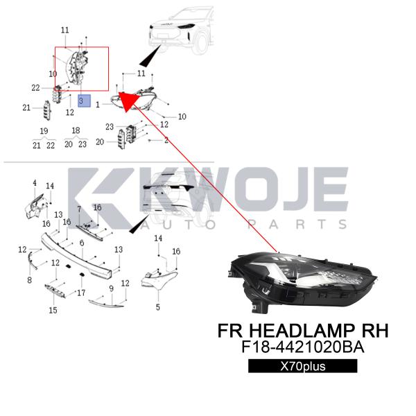 Jetour X70Plus Car Headlights F18-4421020BA Replacement