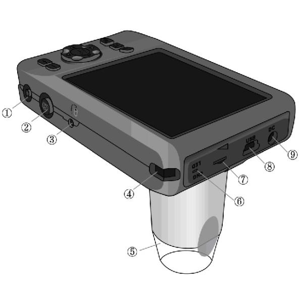 Portable Digital Microscope KLN-MSV500
