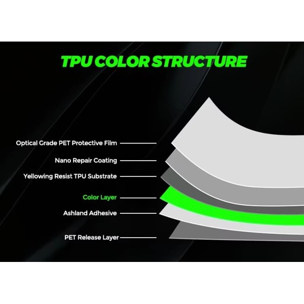 TPU Silver 1meter Cut for Sale Sample test Self Healing Anti-yellowing TPU Auto Anti Scratch Car Paint Surface protection Film