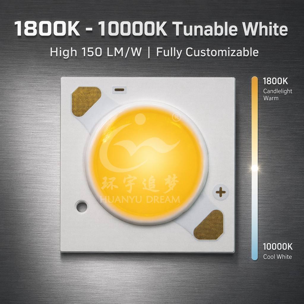 High Light Efficiency 1616 COB 150LM/W  24W 36-38V  LED CHIP Ra80 COB LED for Spot Lighting and Ceiling light