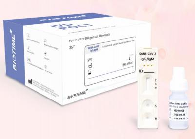 Infectious Disease Igg Igm Rapid Virus Testing Kits